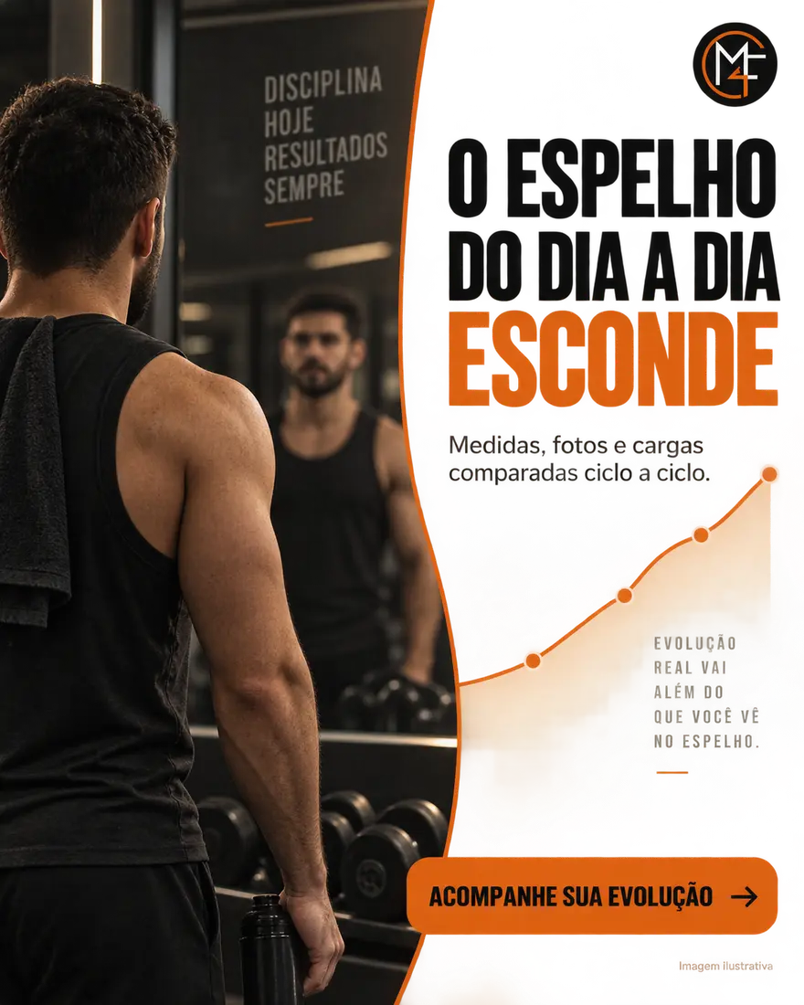 Anúncio do Make4Fit: homem de costas diante do espelho da academia, com gráfico de evolução e a chamada “O espelho do dia a dia esconde”