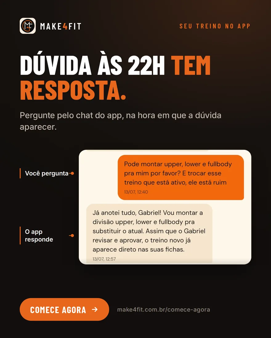 Anúncio do Make4Fit: trecho do chat do aplicativo, com o aluno pedindo para trocar o treino e a resposta, sob o título “Dúvida às 22h tem resposta”