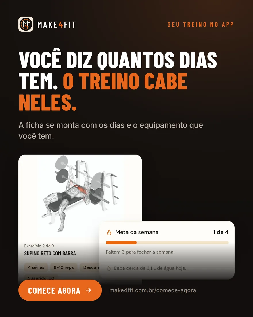 Anúncio do Make4Fit: um exercício do treino do dia com demonstração e o cartão da meta da semana, sob o título “Você diz quantos dias tem. O treino cabe neles”