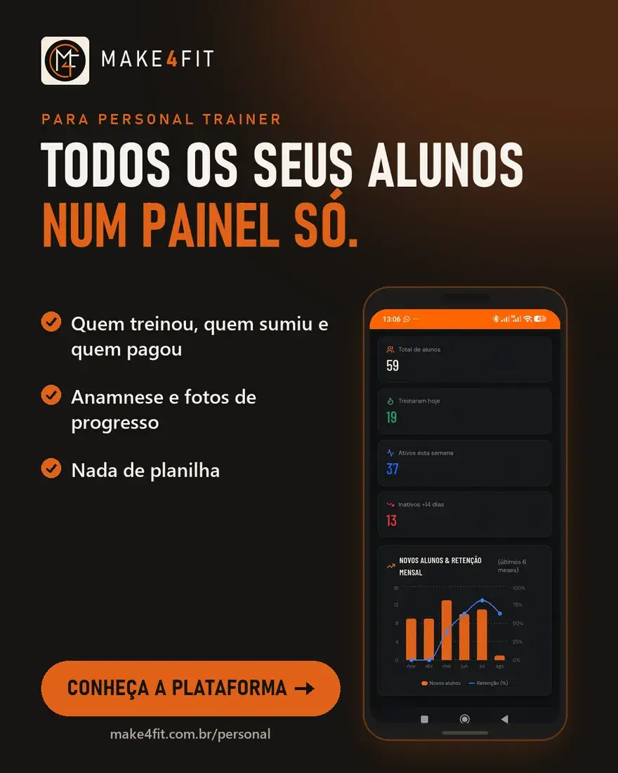 Anúncio do Make4Fit para personal: tela real do painel de alunos no celular, com o título “Todos os seus alunos num painel só”