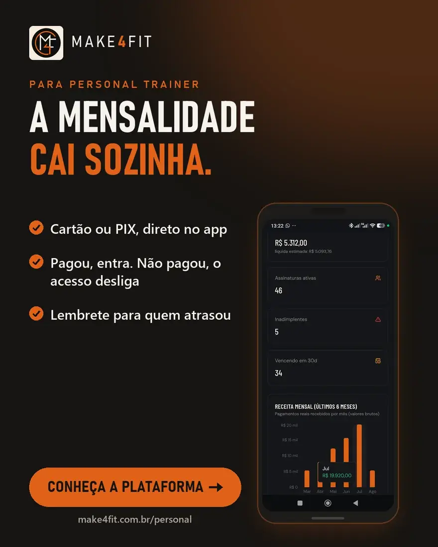 Anúncio do Make4Fit para personal: tela real do painel financeiro no celular, com o título “A mensalidade cai sozinha”
